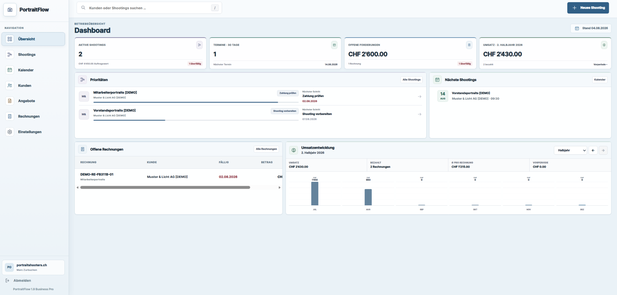 PortraitFlow Dashboard mit Kunden, Shootings, Aufgaben, Rechnungen und Umsatz